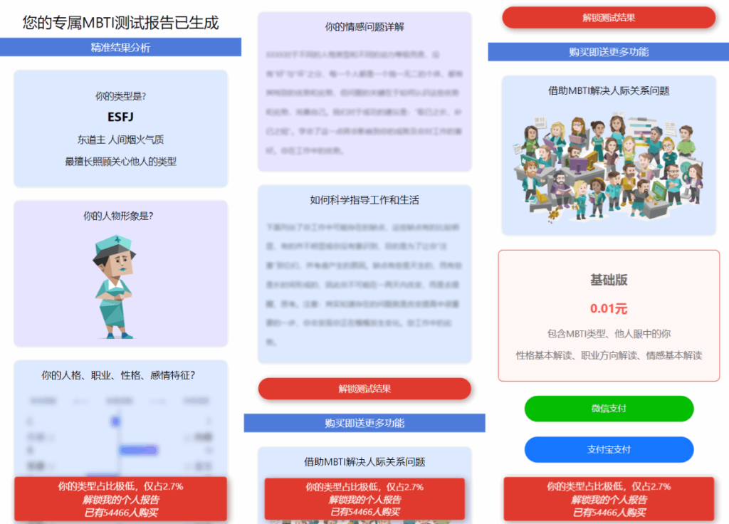 图片[4]-MBTI十六型人格职业性格测试源码完整版 亲测源码-淘金源码