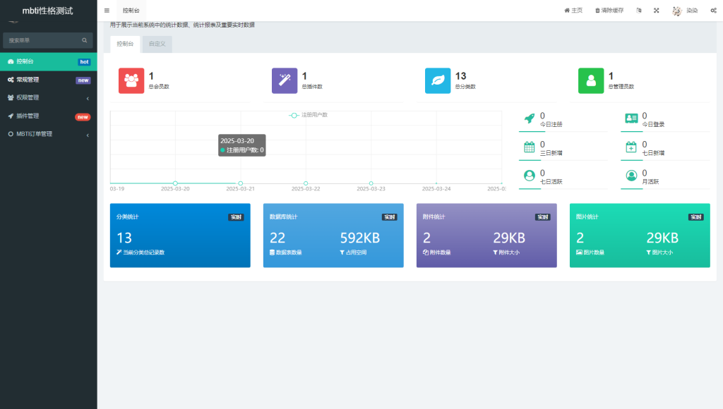 图片[5]-MBTI十六型人格职业性格测试源码完整版 亲测源码-淘金源码