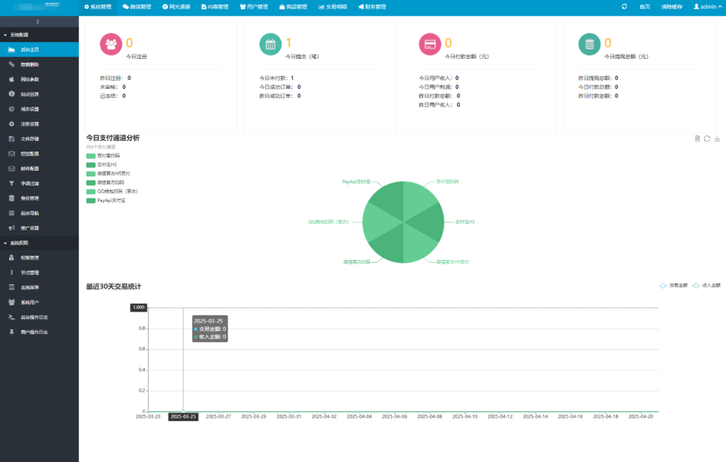 图片[9]-最新商业完整版企业自动发卡系统源码 代理分销 全新UI 多模板-淘金源码