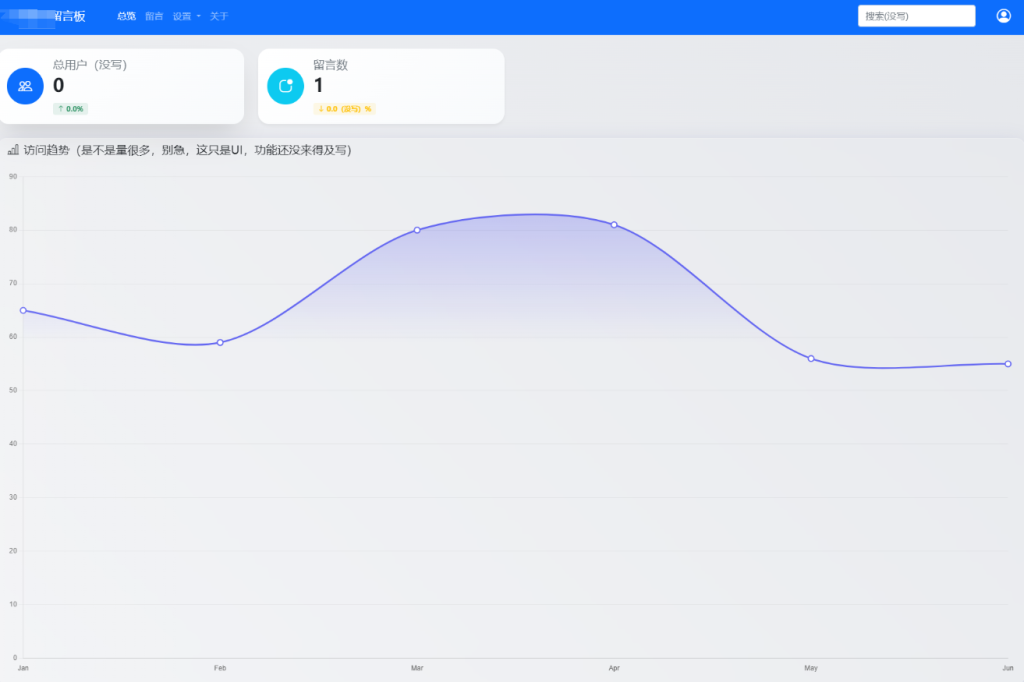 图片[2]-最新在线留言板系统PHP源码-淘金源码