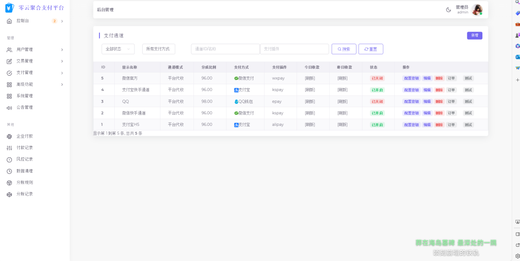 图片[4]-2025最新易支付模板源码 全开源 前台+用户中心+后台三合一-淘金源码