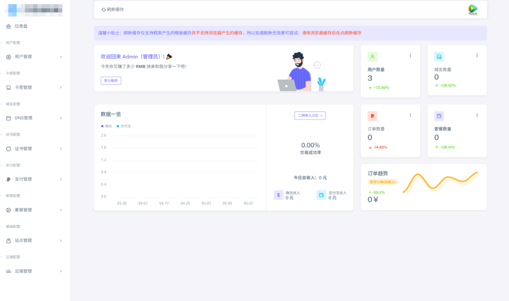 图片[4]-全新二级域名分发系统网站源码_终极最强版-淘金源码