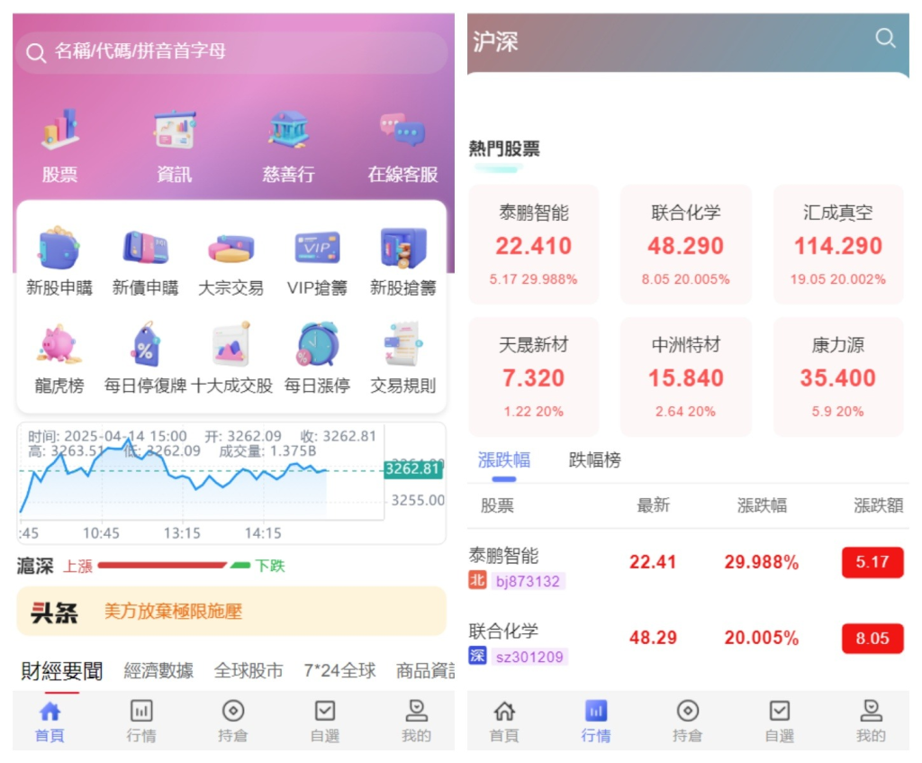 香港股票源码/大宗交易与新股申购系统源码/全套视频教程-淘金源码