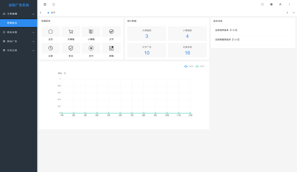 图片[3]-网站自助广告投放系统源码 附安装教程-淘金源码
