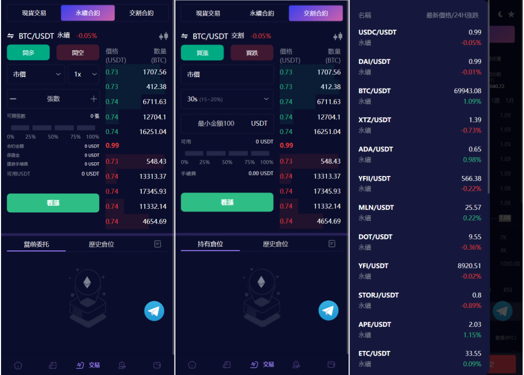 图片[2]-Vexus多语言虚拟货币交易所/java交易所源码/模拟账户+现货交易+永续合约+交割合约+基金理财+锁仓挖矿+质押贷款+闪兑-淘金源码