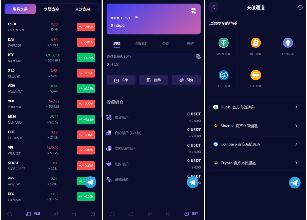 图片[3]-Vexus多语言虚拟货币交易所/java交易所源码/模拟账户+现货交易+永续合约+交割合约+基金理财+锁仓挖矿+质押贷款+闪兑-淘金源码