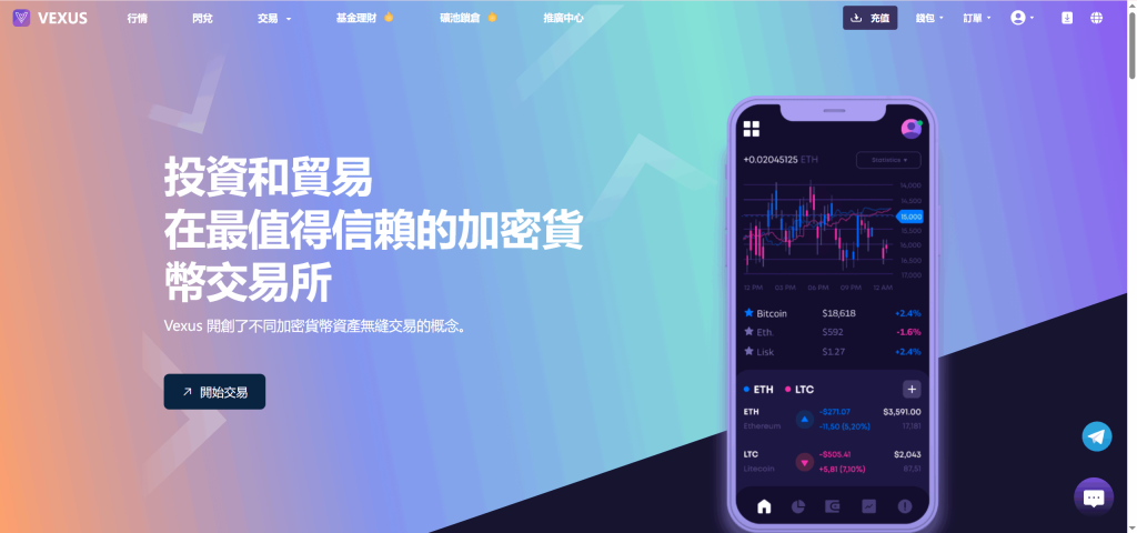 图片[5]-Vexus多语言虚拟货币交易所/java交易所源码/模拟账户+现货交易+永续合约+交割合约+基金理财+锁仓挖矿+质押贷款+闪兑-淘金源码