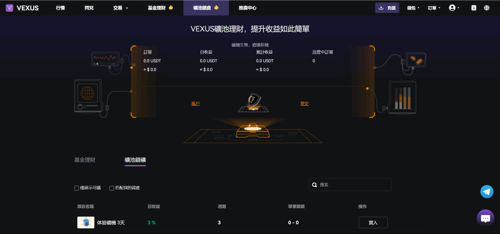 图片[9]-Vexus多语言虚拟货币交易所/java交易所源码/模拟账户+现货交易+永续合约+交割合约+基金理财+锁仓挖矿+质押贷款+闪兑-淘金源码
