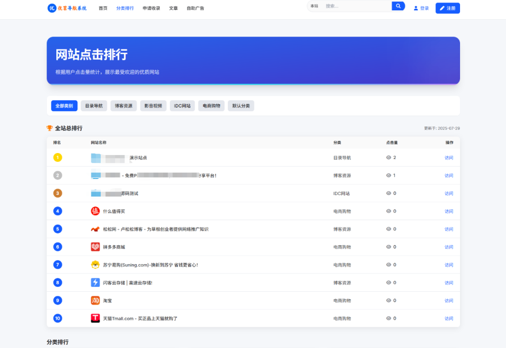 图片[4]-最新优茗导航系统源码/全开源版本/精美UI/带后台/附教程-淘金源码