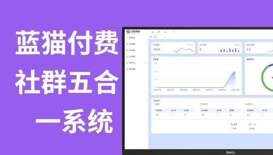 图片[2]-蓝猫进群系统公益版 蓝猫付费进群系统 五合一系统-淘金源码