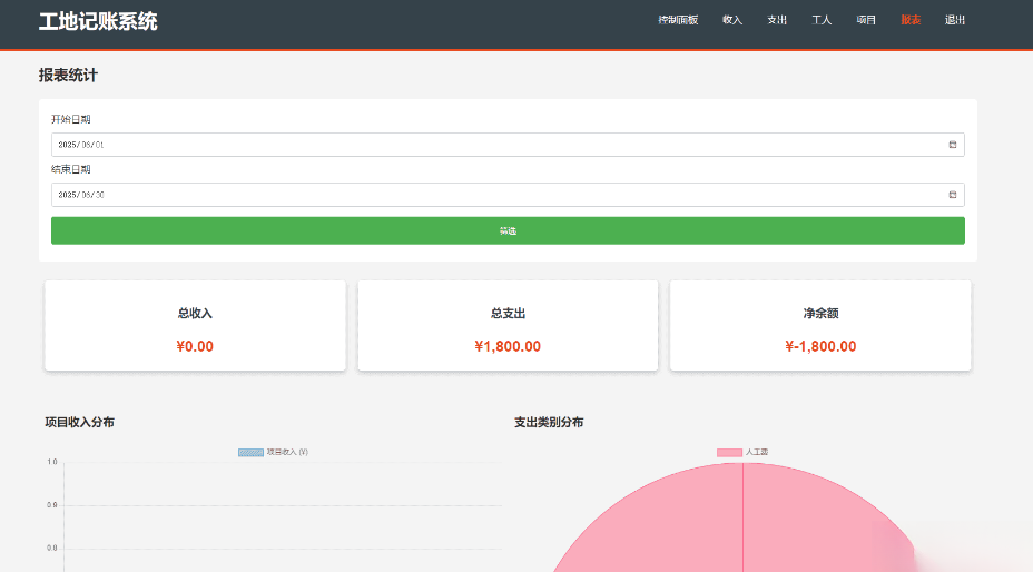 PHP公司收入支出记账系统/员工记账系统源码开源-淘金源码