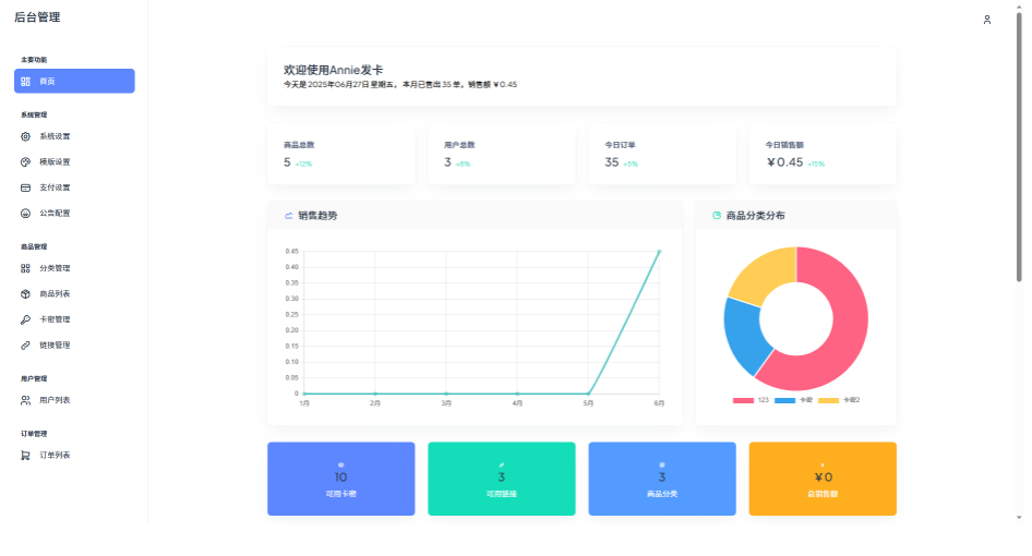 图片[2]-Annie简约发卡系统 1.0开源版-淘金源码