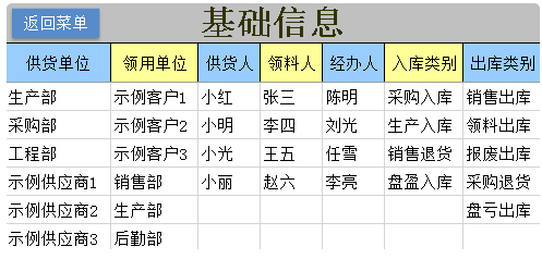 图片[4]-通用Excel库存管理系统 最好用的Excel出入库管理表格-淘金源码