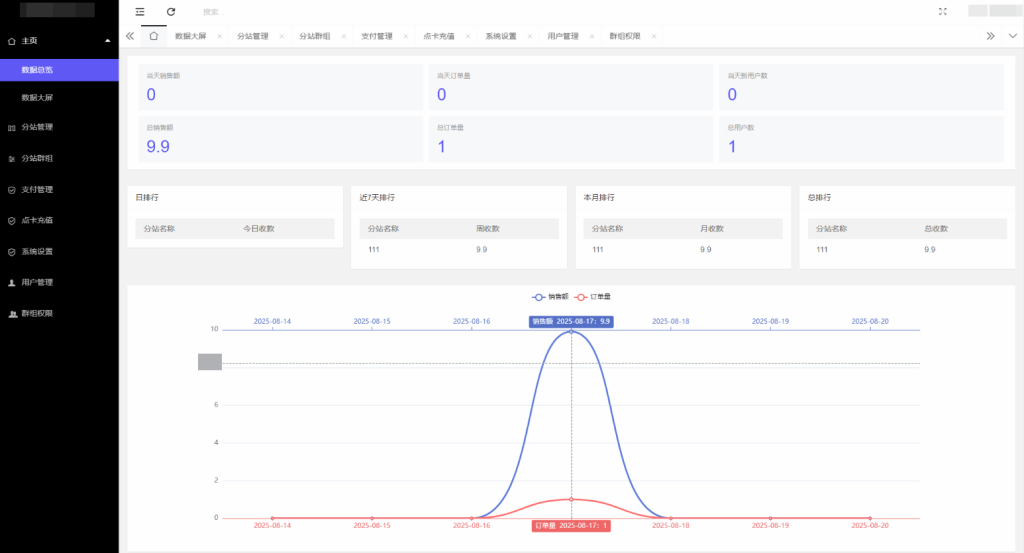 图片[2]-最新付费进群系统源码 V4.1全开源版本源码 附教程-淘金源码