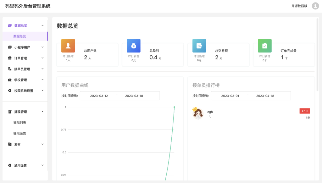 图片[2]-校园跑腿小程序源码 | 跑腿便利店小程序-淘金源码