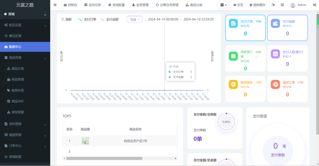 图片[7]-最新修复版众筹商城系统源码/订单认购/多多优购/商城加共识-淘金源码