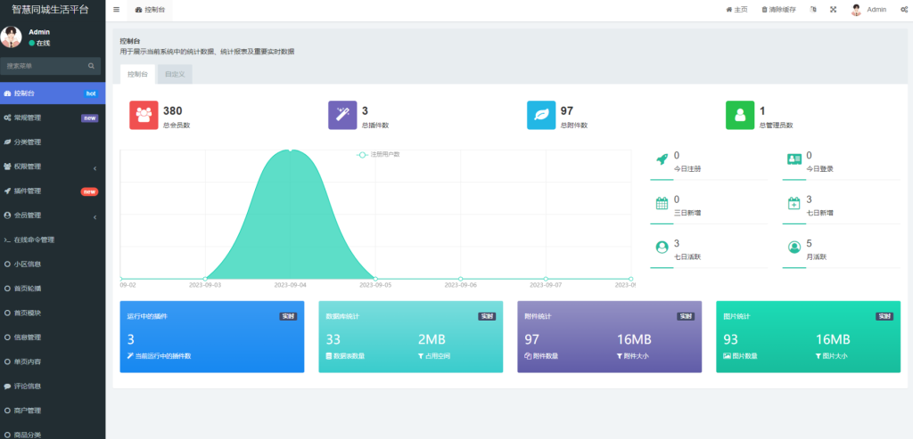 图片[4]-同城论坛发布社区系统源码 二手闲置 房屋出租 全开源-淘金源码