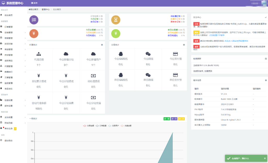 图片[6]-彩虹云商城二开 Pro 美化版：全开源・多功能・可直接运营-淘金源码